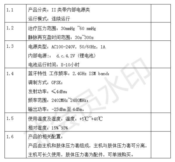 西平縣人民醫(yī)院間歇式氣壓治療儀采購(gòu)項(xiàng)目詢價(jià)公告_01_meitu_1.jpg